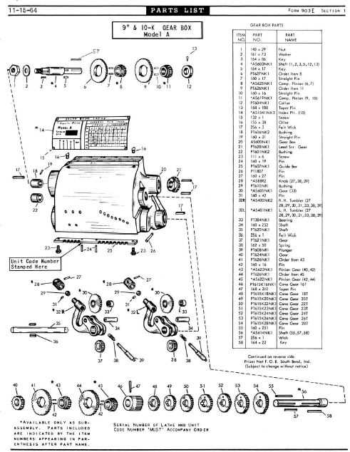 south bend lathe parts diagram