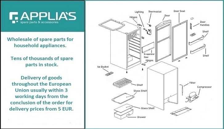 haier mini fridge parts diagram