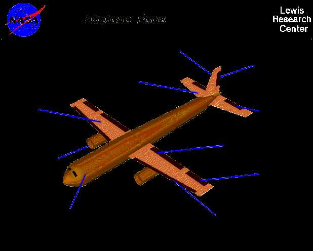 parts of an aircraft diagram