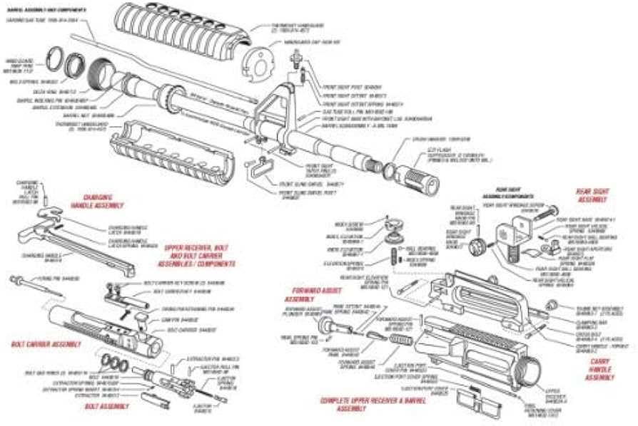 labeled m4 parts diagram