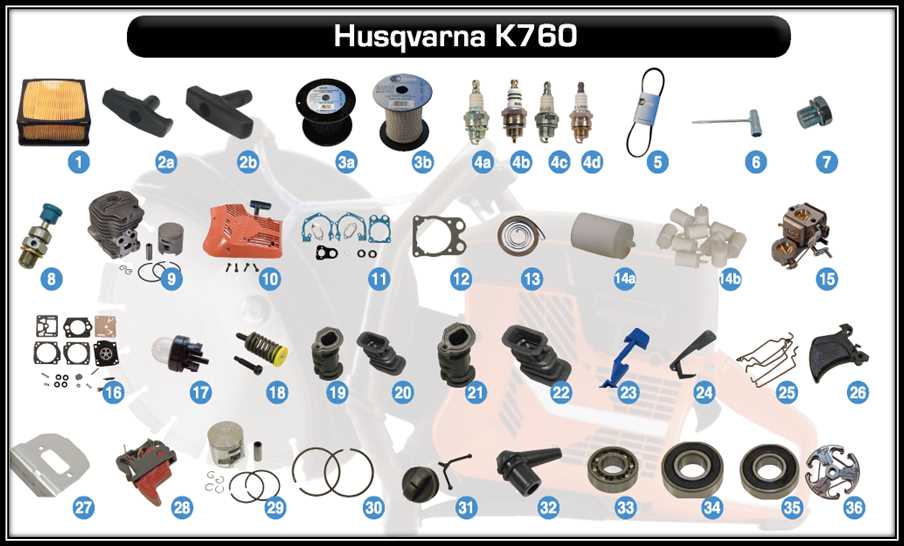 husqvarna tiller parts diagram