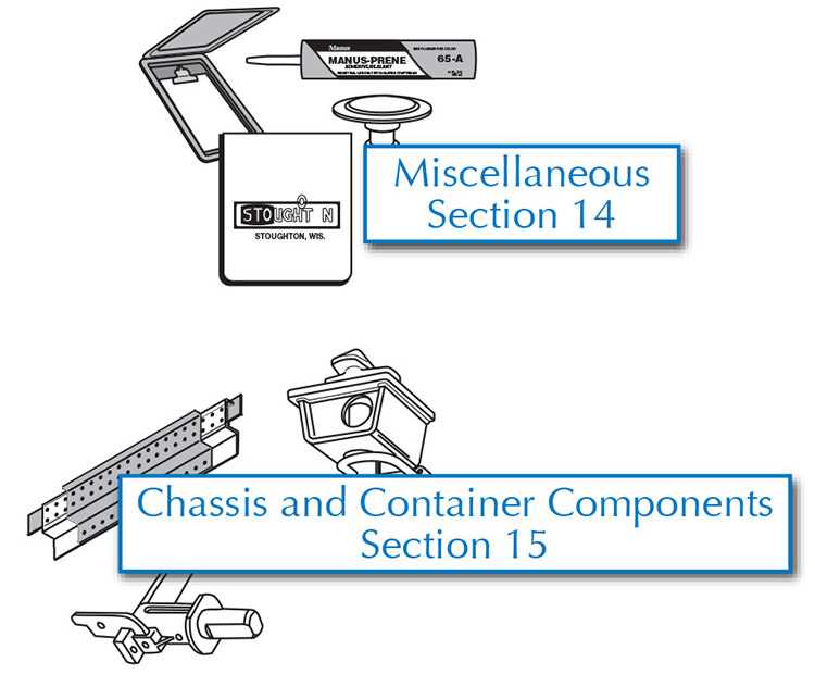 container chassis parts diagram