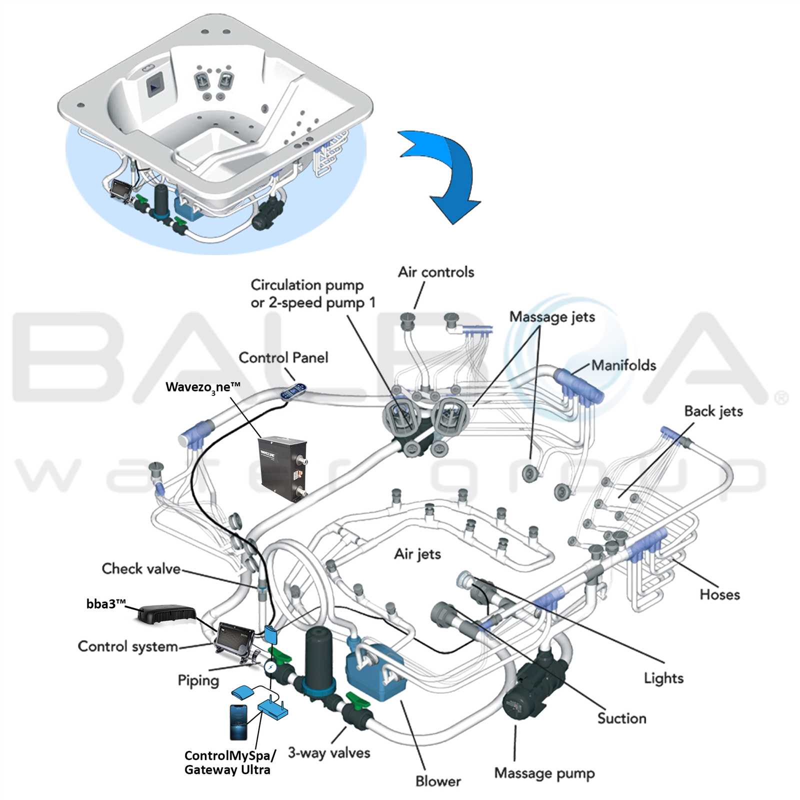 jacuzzi tub parts diagram