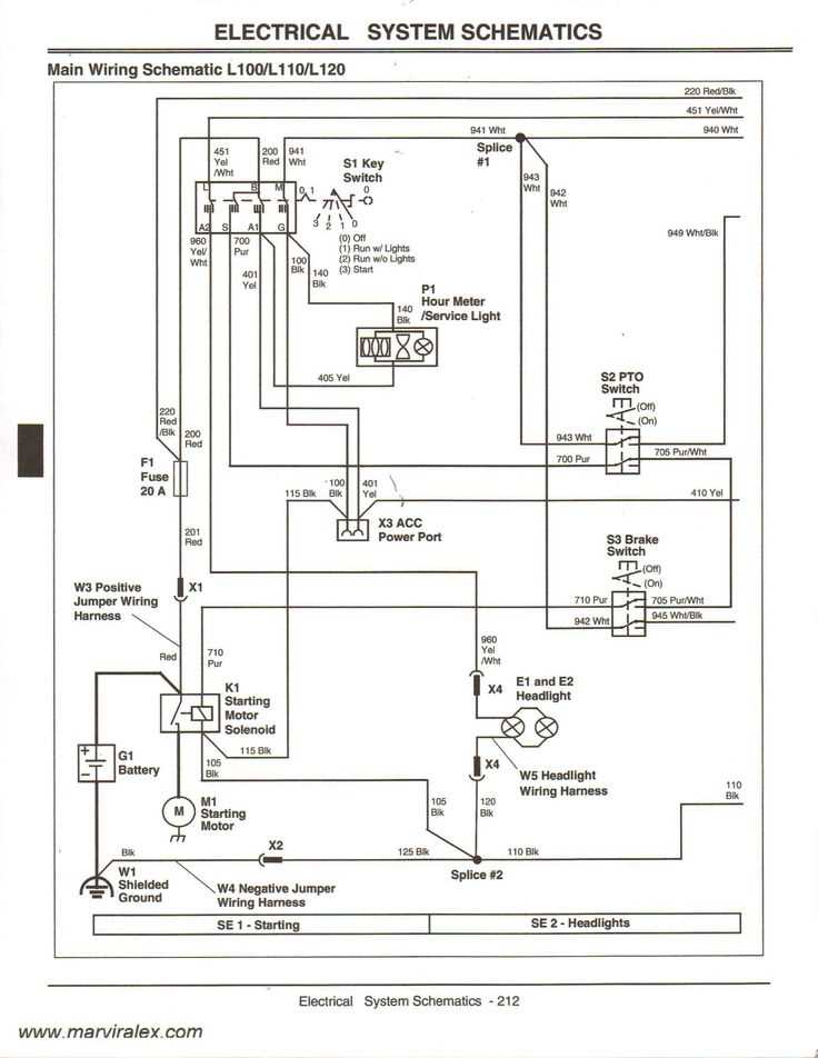 john deere gator 4x2 parts diagram