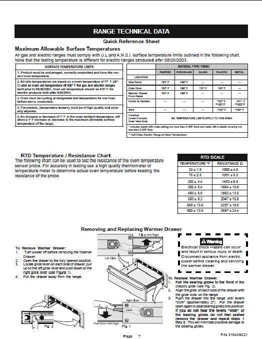 kenmore gas range model 790 parts diagram