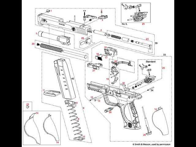 m&p shield ez 9mm parts diagram