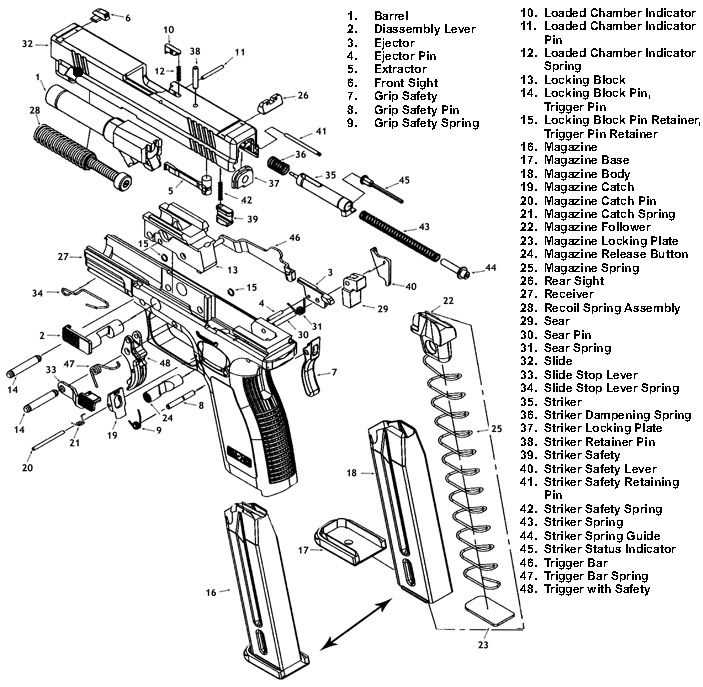 m&p shield ez 9mm parts diagram