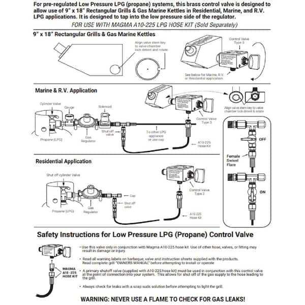 magma grill parts diagram