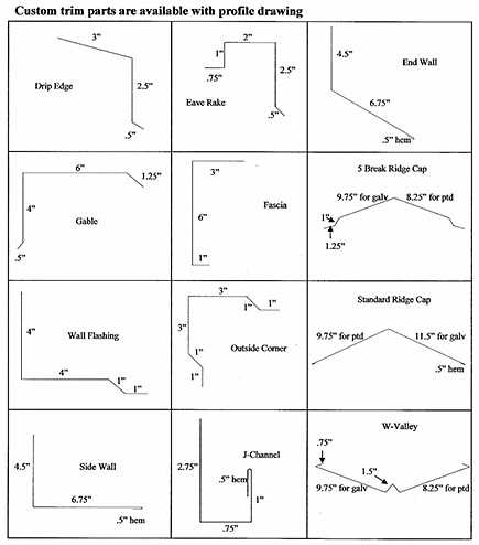 metal roof parts diagram