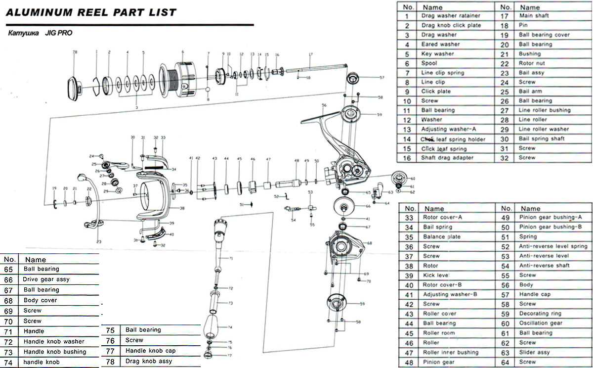 pflueger president parts diagram