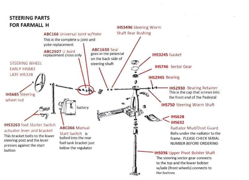 massey ferguson steering parts diagram