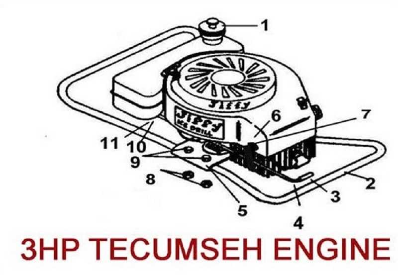 jiffy ice auger model 30 parts diagram