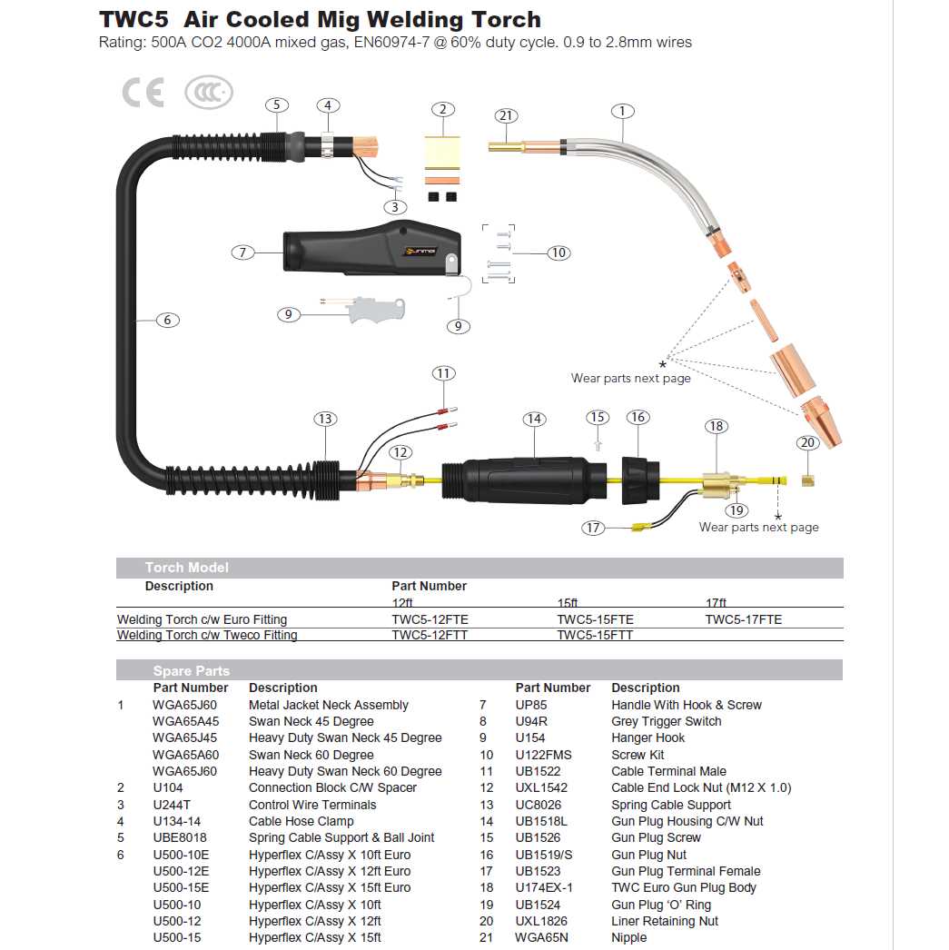 mig gun parts diagram