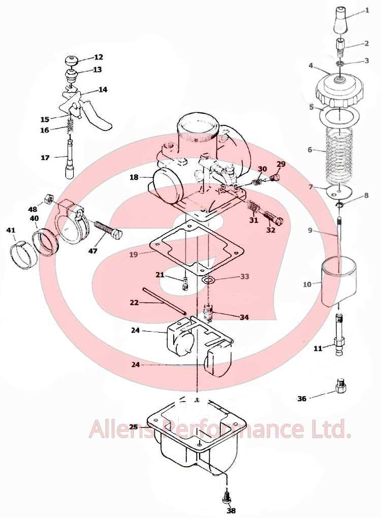 mikuni carb parts diagram