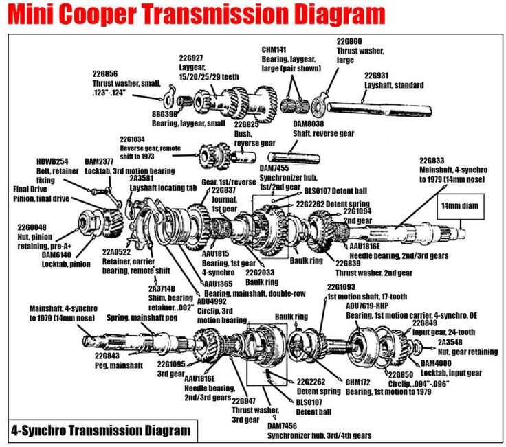 mini cooper engine parts diagram