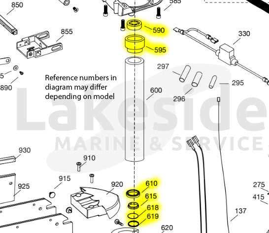 minn kota terrova 80 parts diagram