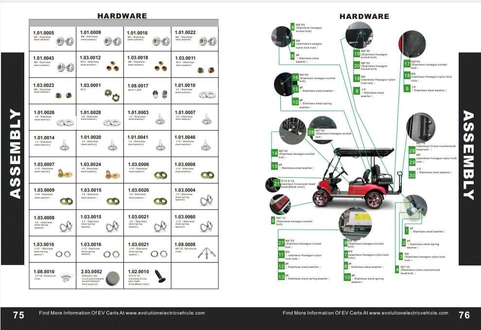 club cart parts diagram