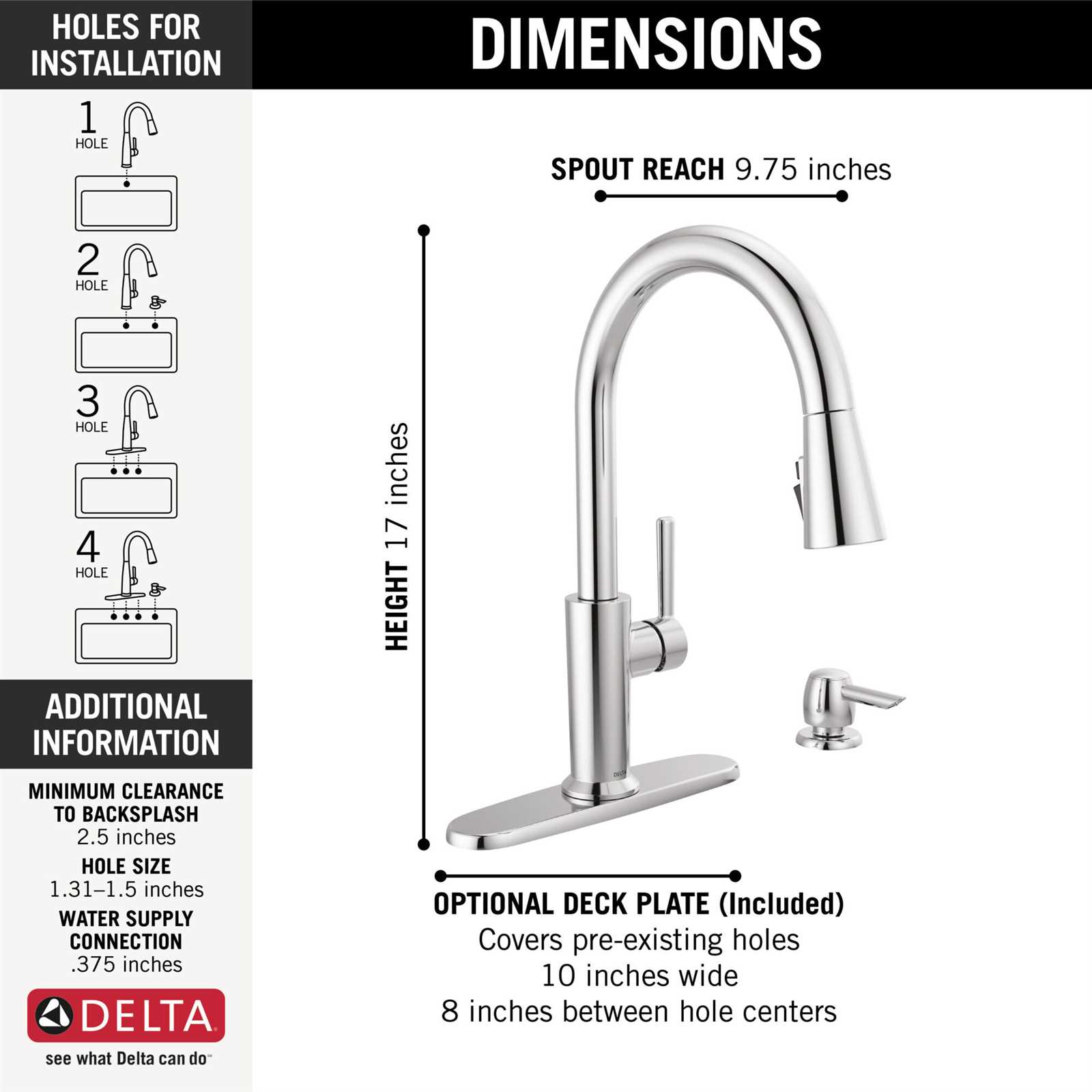 moen pulldown kitchen faucet parts diagram