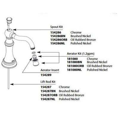 moen single handle kitchen faucet parts diagram