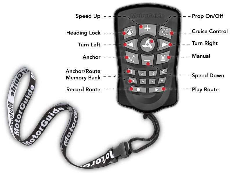 motorguide xi3 parts diagram