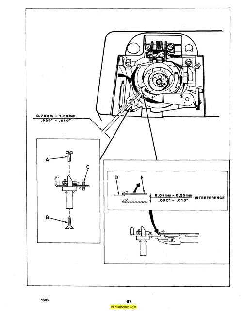 singer sewing machine parts diagram