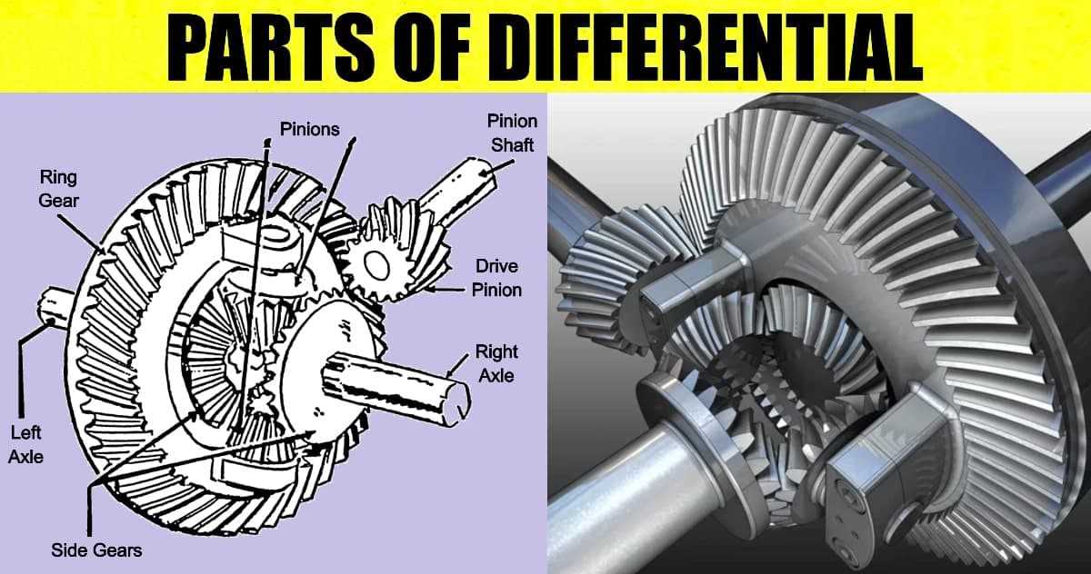 differential parts diagram