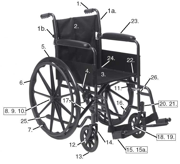 wheelchair parts diagram