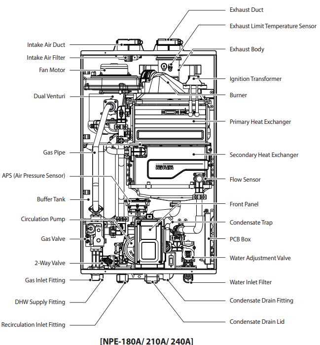 navien tankless water heater parts diagram