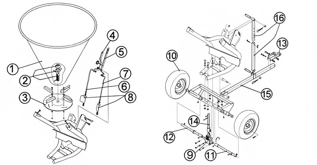 king kutter parts diagram