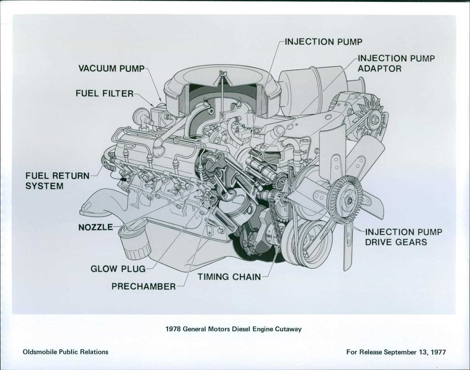 chevy 350 engine diagram parts