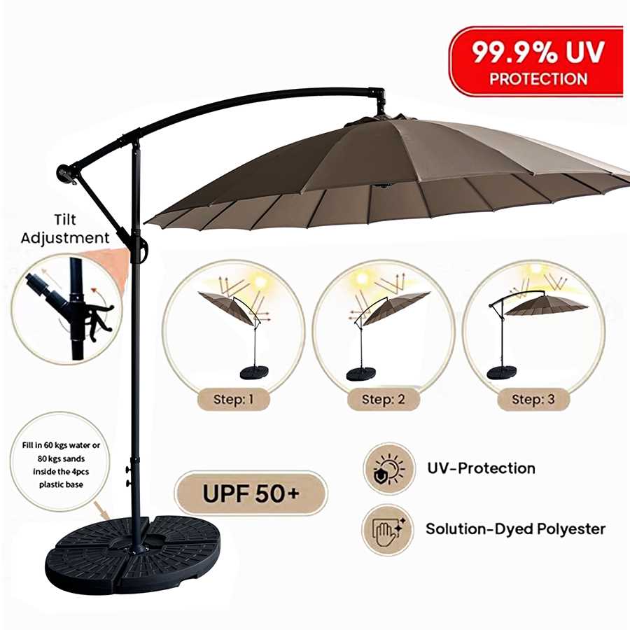 umbrella parts diagram