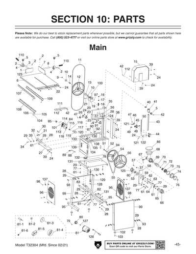 meat grinder parts diagram