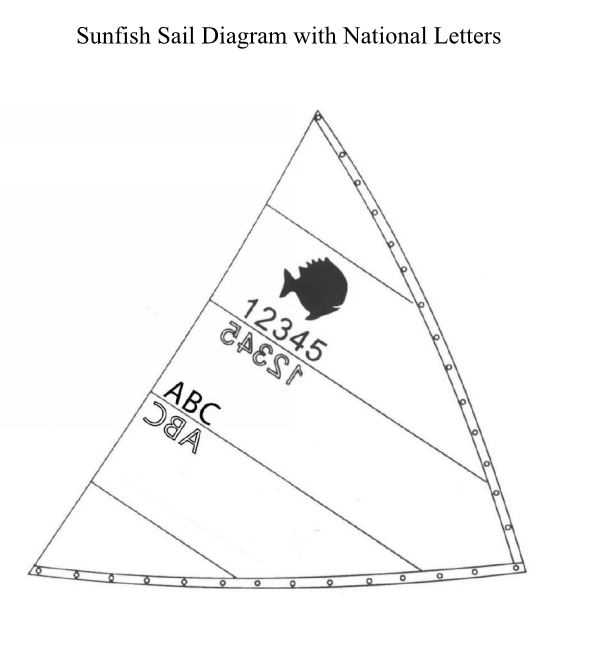 sunfish sailboat parts diagram