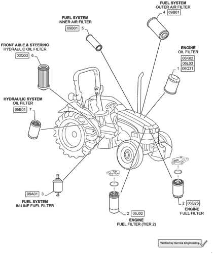 new holland tractor parts diagram