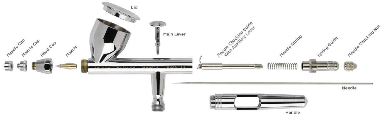 master airbrush parts diagram