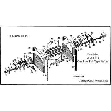 new idea corn picker parts diagram