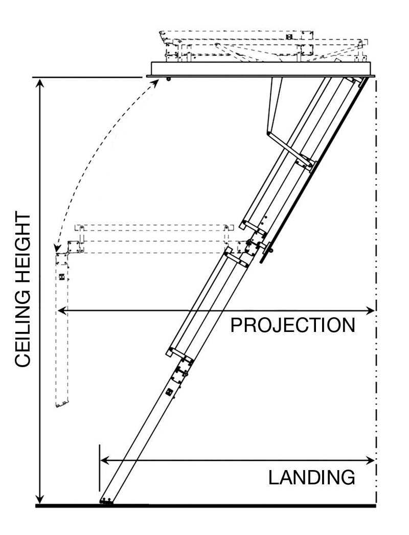 attic ladder parts diagram