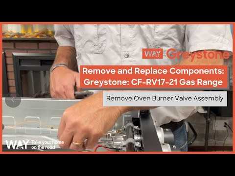 greystone cf rv17 parts diagram