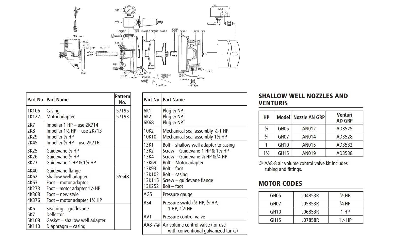 myers pump parts diagram