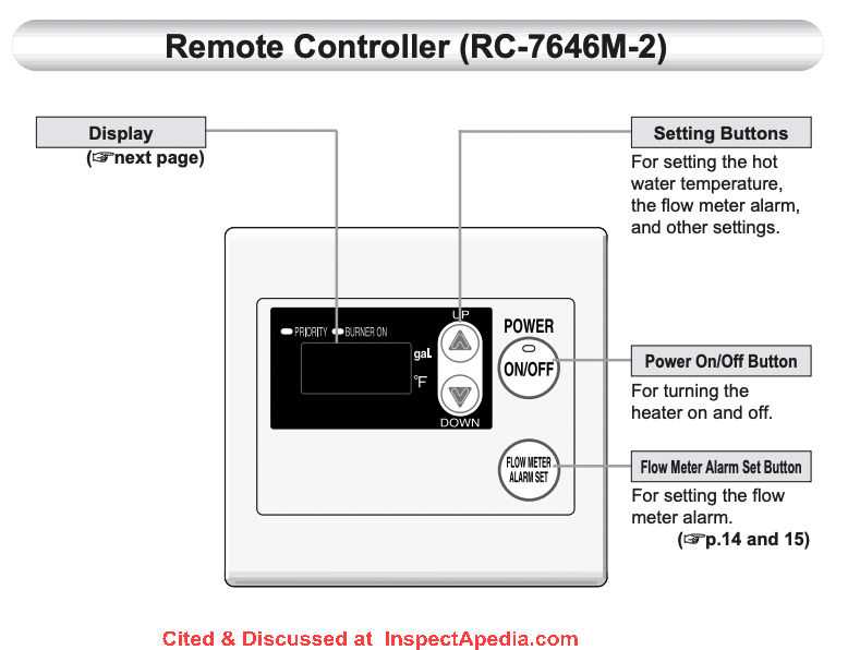 noritz tankless water heater parts diagram