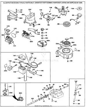 craftsman yt3000 parts diagram