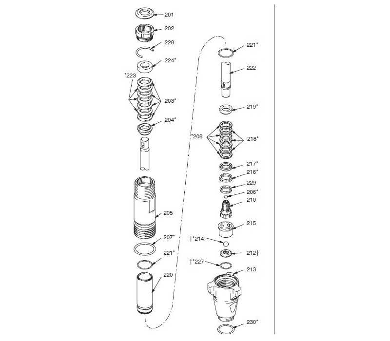 graco ultra max 695 parts diagram