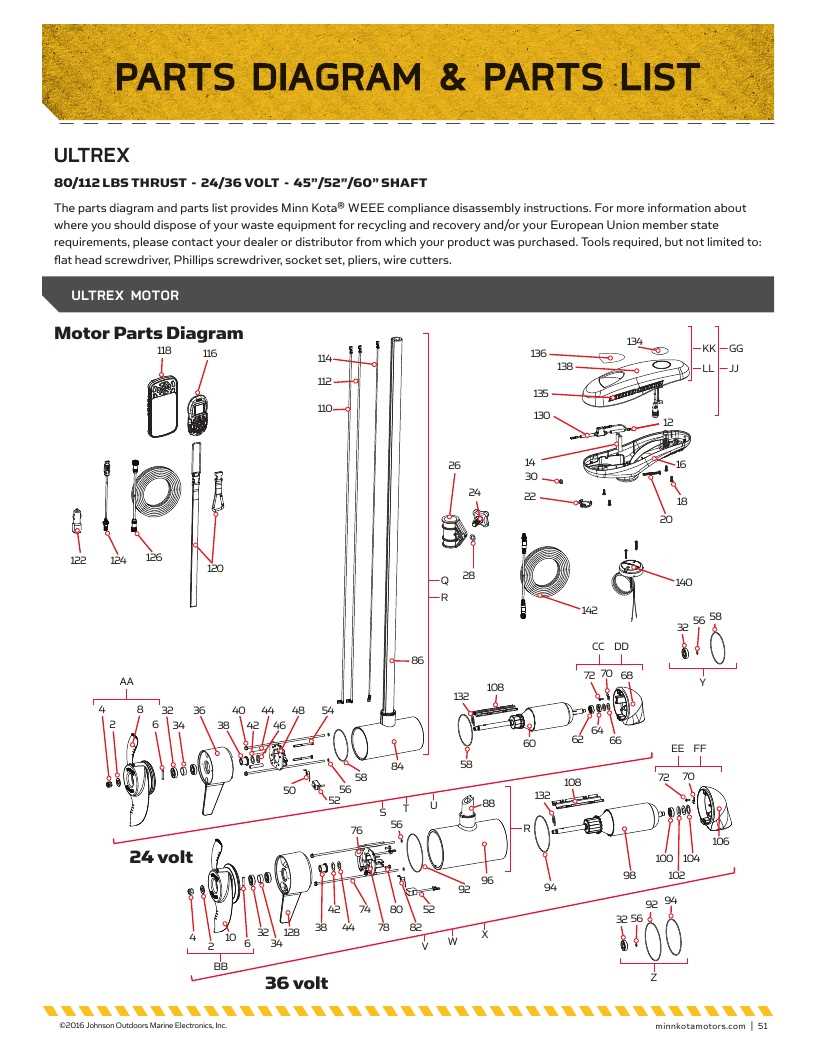 minn kota edge parts diagram