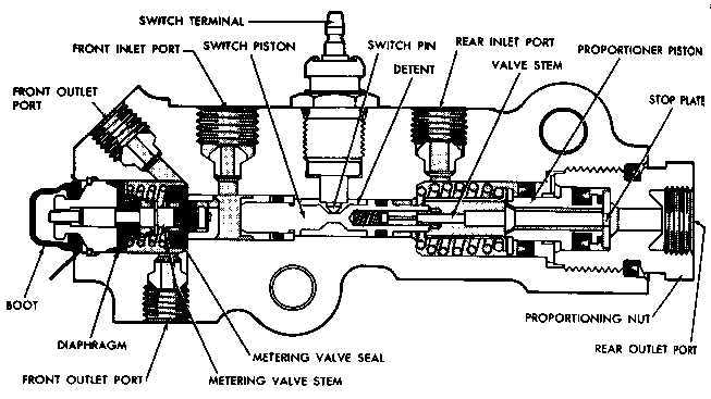 chevy express parts diagram