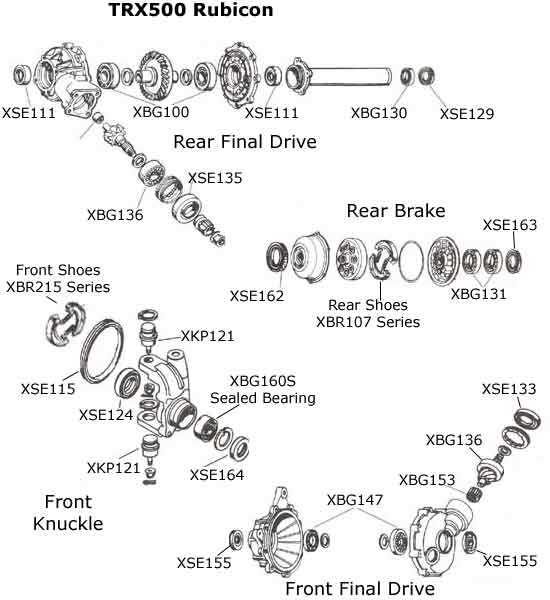 honda foreman 500 parts diagram