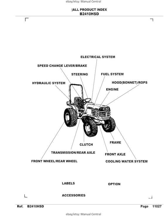 front axle kubota tractor parts diagram