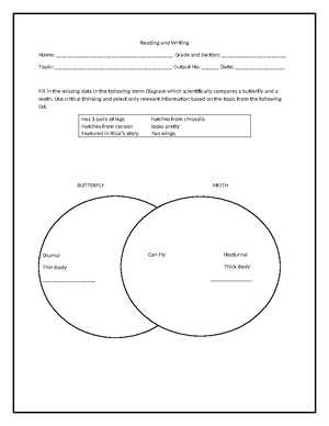 venn diagram of trees and body parts crossword clue