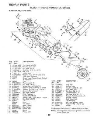 craftsman tiller model 917 parts diagram