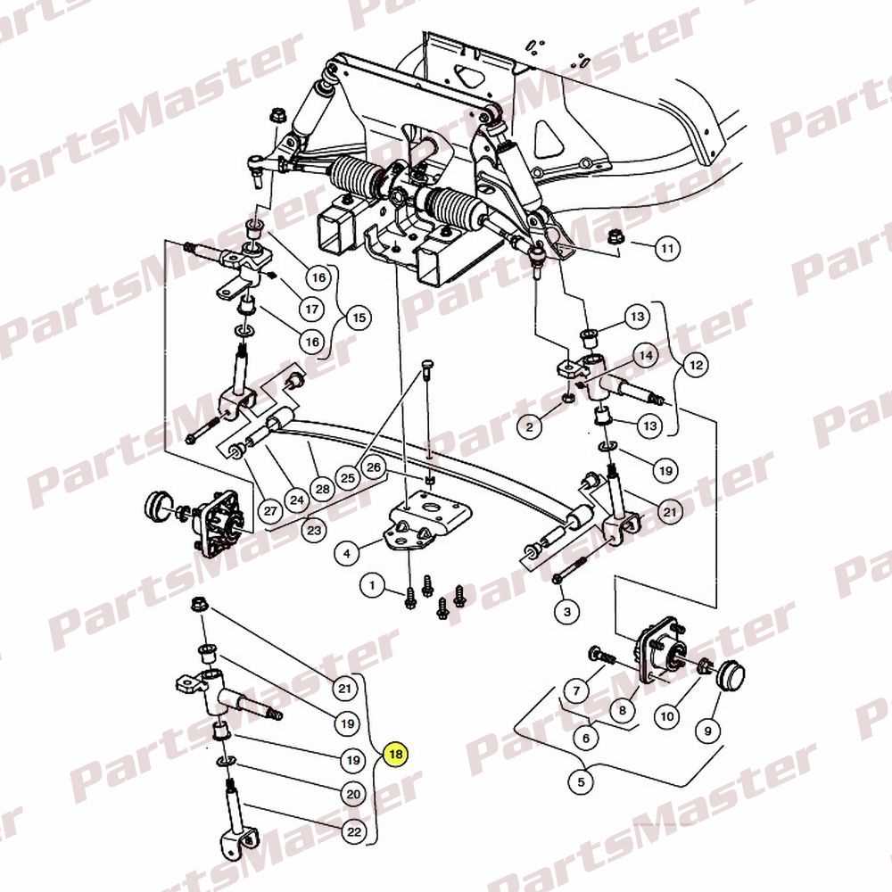 club car steering parts diagram