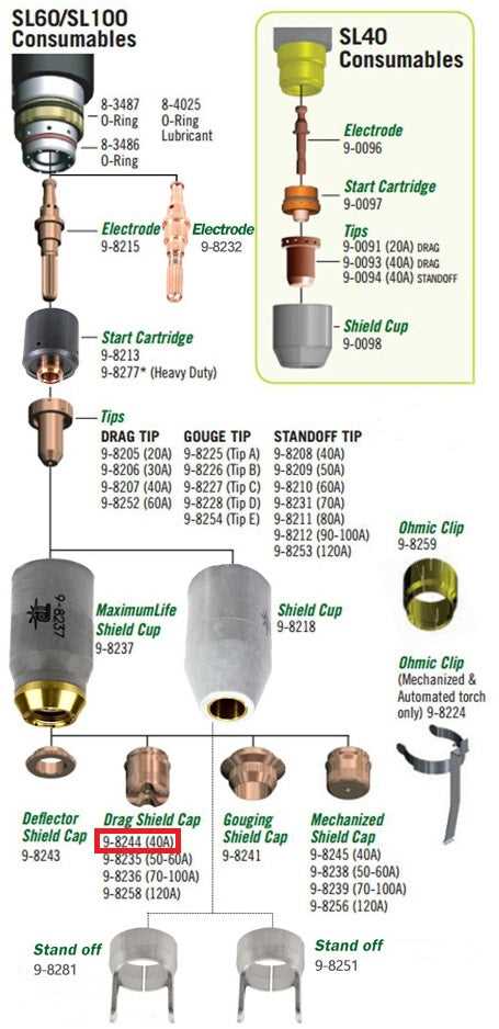 victor torch parts diagram